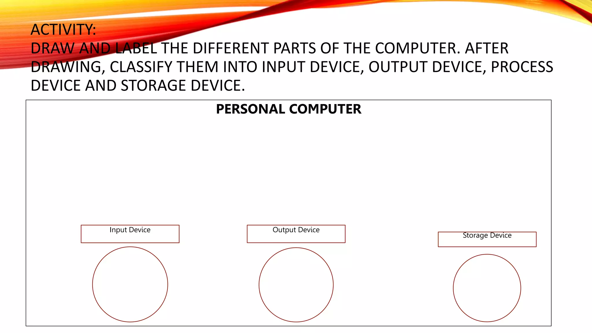 ACTIVITY:
DRAW AND LABEL THE DIFFERENT PARTS OF THE COMPUTER. AFTER
DRAWING, CLASSIFY THEM INTO INPUT DEVICE, OUTPUT DEVICE, PROCESS
DEVICE AND STORAGE DEVICE.
PERSONAL COMPUTER
Input Device Output Device
Storage Device
 