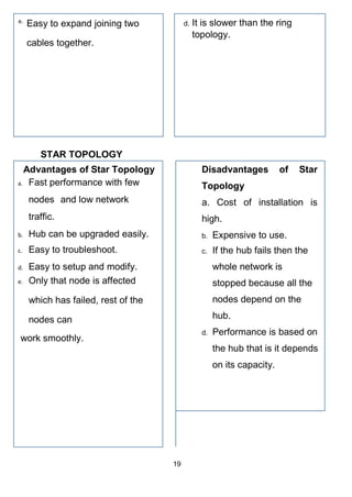 Self Learning Module for ICT - CSS 9 .pdf