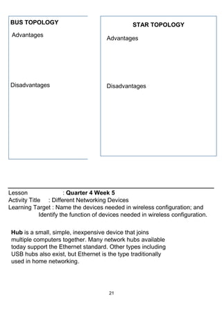 Self Learning Module for ICT - CSS 9 .pdf