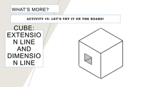 WHAT’S MORE?
ACTIVITY #5: LET’S TRY IT ON THE BOARD!
CUBE:
EXTENSIO
N LINE
AND
DIMENSIO
N LINE
 