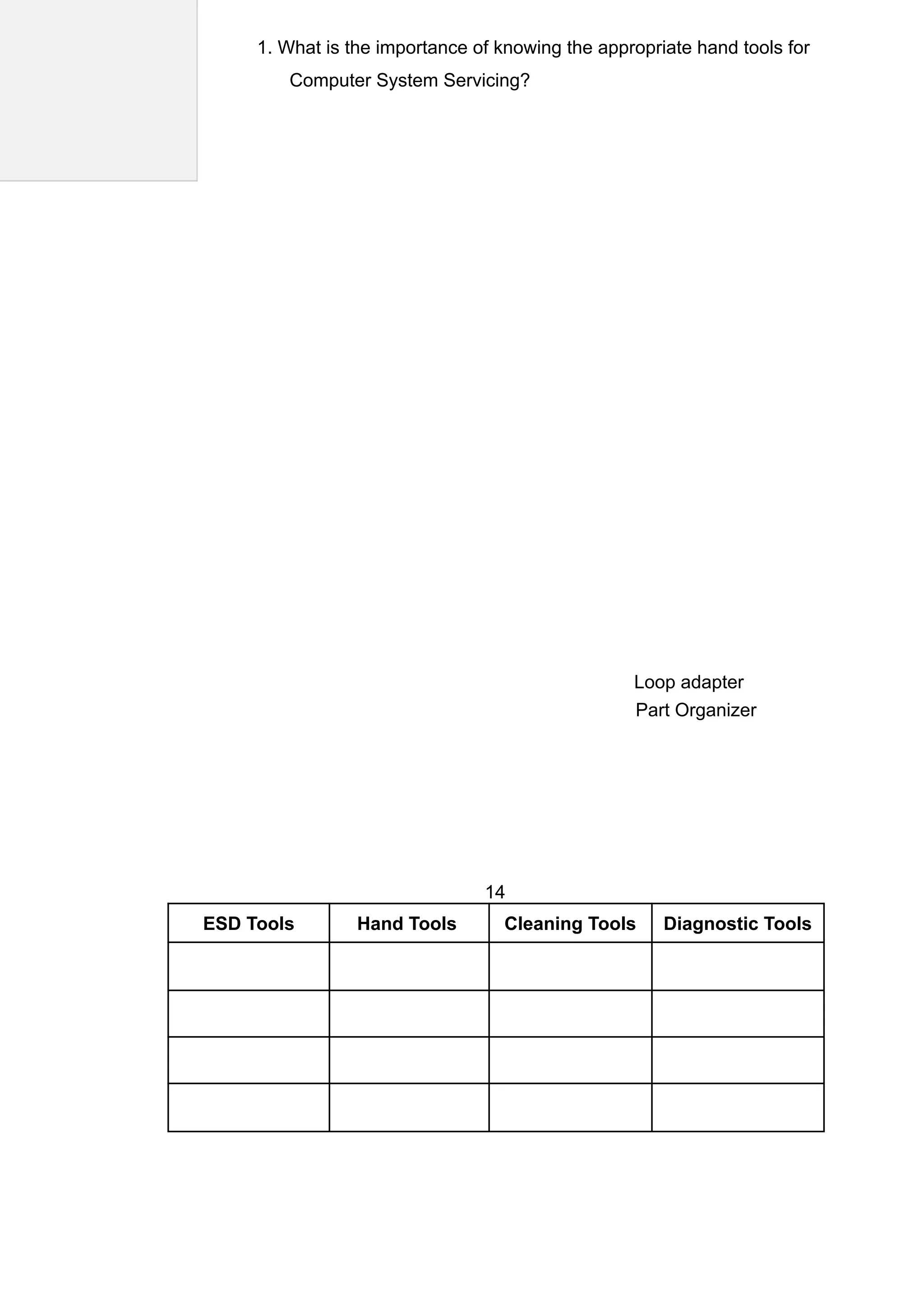 1. What is the importance of knowing the appropriate hand tools for
Computer System Servicing?
Loop adapter
Part Organizer
14
ESD Tools Hand Tools Cleaning Tools Diagnostic Tools
 