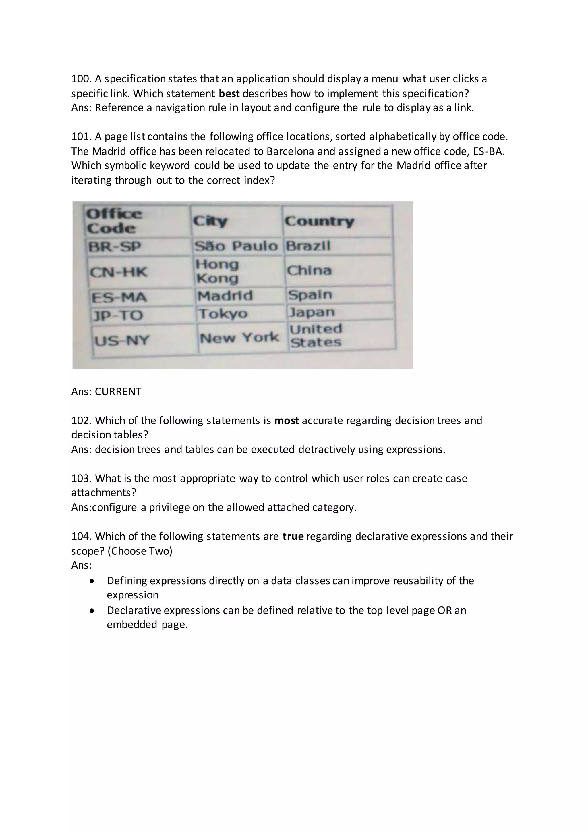 100. A specification states that an application should display a menu what user clicks a
specific link. Which statement best describes how to implement this specification?
Ans: Reference a navigation rule in layout and configure the rule to display as a link.
101. A page list contains the following office locations, sorted alphabetically by office code.
The Madrid office has been relocated to Barcelona and assigned a new office code, ES-BA.
Which symbolic keyword could be used to update the entry for the Madrid office after
iterating through out to the correct index?
Ans: CURRENT
102. Which of the following statements is most accurate regarding decision trees and
decision tables?
Ans: decision trees and tables can be executed detractively using expressions.
103. What is the most appropriate way to control which user roles can create case
attachments?
Ans:configure a privilege on the allowed attached category.
104. Which of the following statements are true regarding declarative expressions and their
scope? (Choose Two)
Ans:
 Defining expressions directly on a data classes can improve reusability of the
expression
 Declarative expressions can be defined relative to the top level page OR an
embedded page.
 