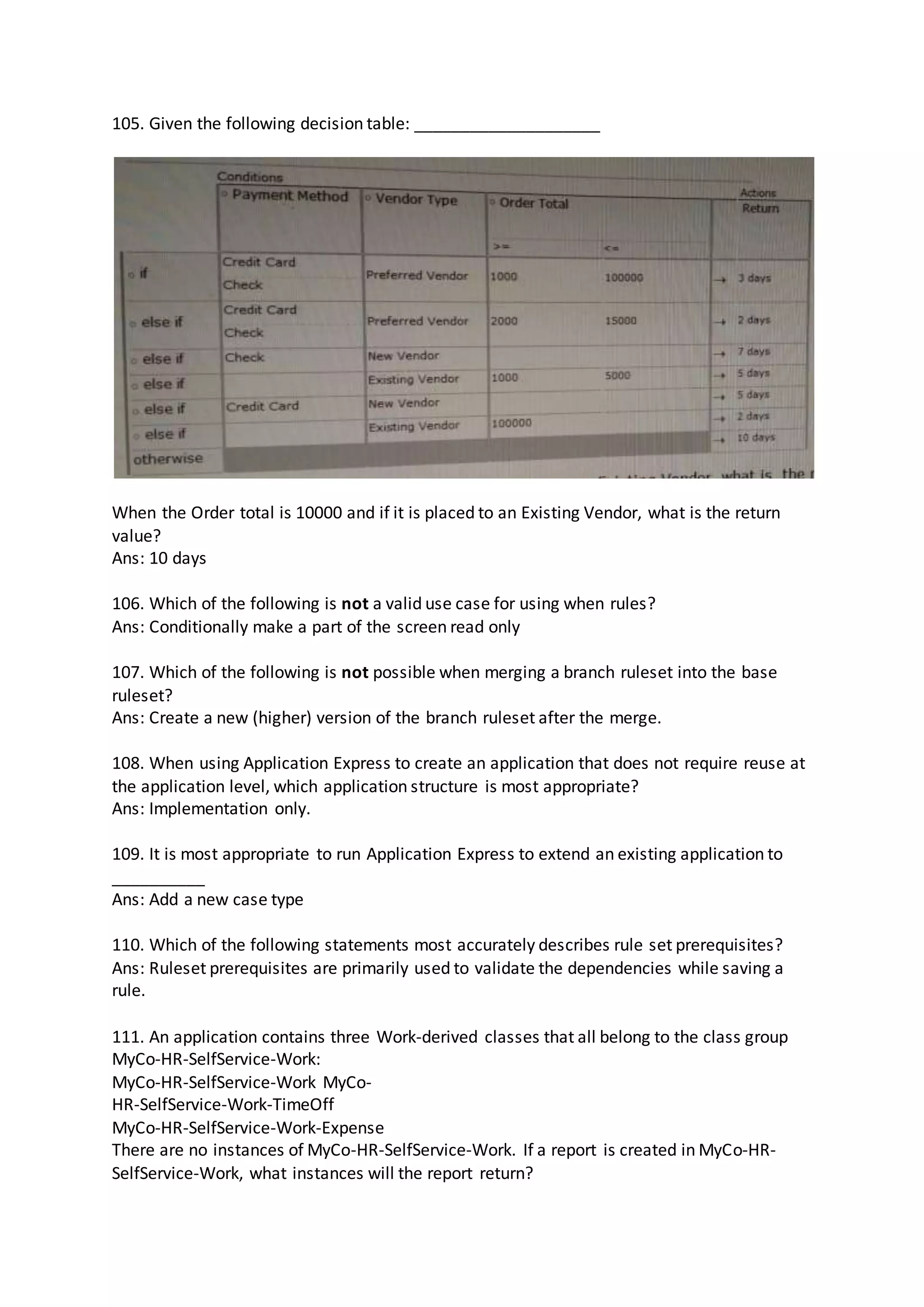 105. Given the following decision table: ____________________
When the Order total is 10000 and if it is placed to an Existing Vendor, what is the return
value?
Ans: 10 days
106. Which of the following is not a valid use case for using when rules?
Ans: Conditionally make a part of the screen read only
107. Which of the following is not possible when merging a branch ruleset into the base
ruleset?
Ans: Create a new (higher) version of the branch ruleset after the merge.
108. When using Application Express to create an application that does not require reuse at
the application level, which application structure is most appropriate?
Ans: Implementation only.
109. It is most appropriate to run Application Express to extend an existing application to
__________
Ans: Add a new case type
110. Which of the following statements most accurately describes rule set prerequisites?
Ans: Ruleset prerequisites are primarily used to validate the dependencies while saving a
rule.
111. An application contains three Work-derived classes that all belong to the class group
MyCo-HR-SelfService-Work:
MyCo-HR-SelfService-Work MyCo-
HR-SelfService-Work-TimeOff
MyCo-HR-SelfService-Work-Expense
There are no instances of MyCo-HR-SelfService-Work. If a report is created in MyCo-HR-
SelfService-Work, what instances will the report return?
 