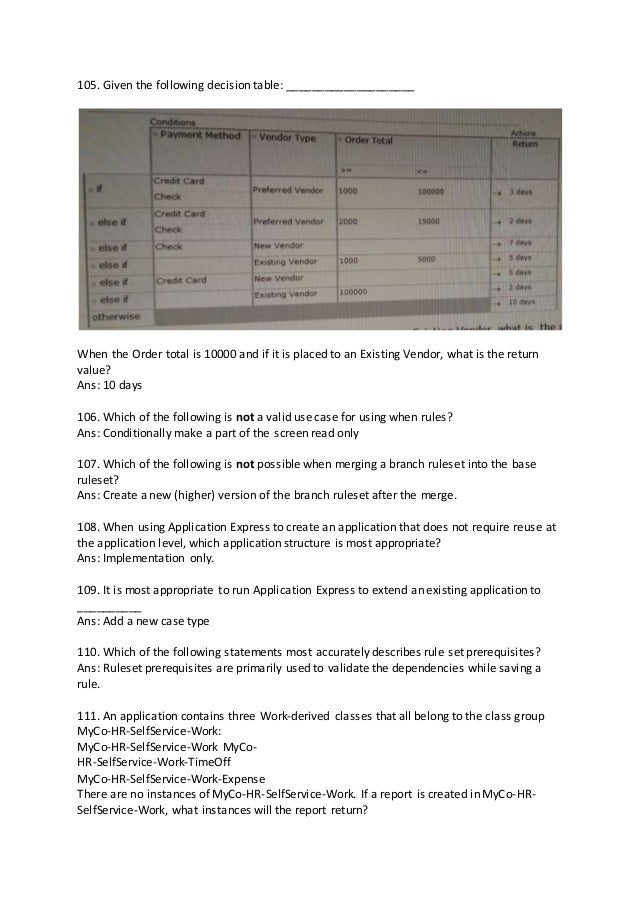 CSA Examsfragen