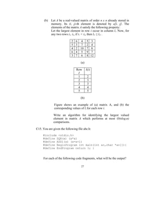 (b)   Let A be a real-valued matrix of order n x n already stored in
            memory. Its (i, j)-th element is denoted by a[i, j]. The
            elements of the matrix A satisfy the following property:
            Let the largest element in row i occur in column li. Now, for
            any two rows i1, i2, if i1 < i2, then li1 ≤ li2 .

                            2   6    4    5       3
                            5   3    7    2       4
                            4   2   10    7       8
                            6   4    5    9       7
                            3   7    6    8      12

                                    (a)

                                Row       l(i)
                                 I
                                 1         2
                                 2         3
                                 3         3
                                 4         4
                                 5         5

                                    (b)

              Figure shows an example of (a) matrix A, and (b) the
              corresponding values of li for each row i.

             Write an algorithm for identifying the largest valued
             element in matrix A which performs at most O(nlog2n)
             comparisons.

C15. You are given the following file abc.h:

     #include <stdio.h>
     #define SQR(x) (x*x)
     #define ADD1(x) (x=x+1)
     #define BeginProgram int main(int ac,char *av[]){
     #define EndProgram return 1; }


     For each of the following code fragments, what will be the output?

                                    27
 