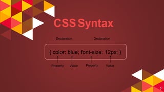 Css and its types | PPTX