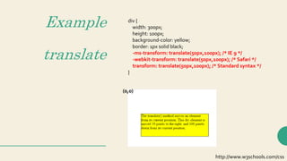 Css animation | PPTX