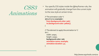Css animation | PPT