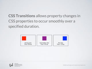 CSS Transitions allows property changes in
CSS properties to occur smoothly over a
specified duration.
 