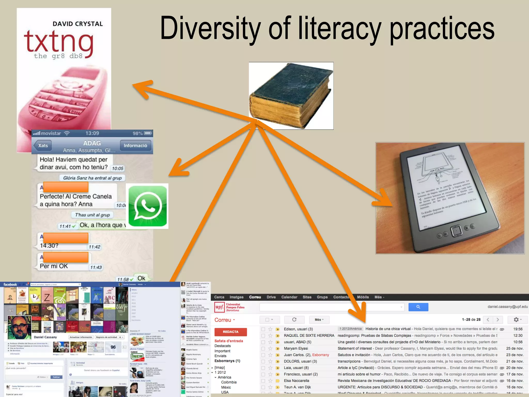 Diversity of literacy practices 
13  