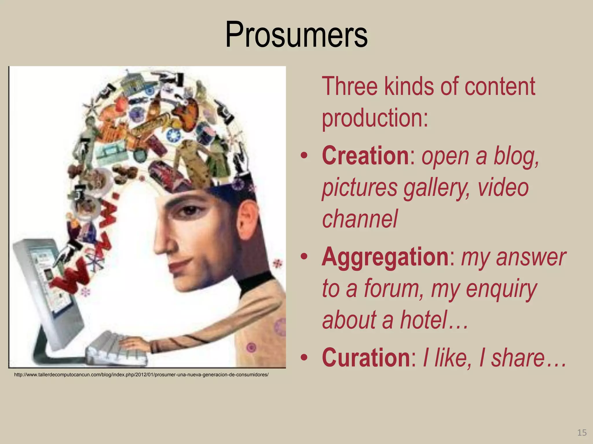 Prosumers 
Three kinds of content production: 
•Creation: open a blog, pictures gallery, video channel 
•Aggregation: my answer to a forum, my enquiry about a hotel… 
•Curation: I like, I share… 
15 
http://www.tallerdecomputocancun.com/blog/index.php/2012/01/prosumer-una-nueva-generacion-de-consumidores/  