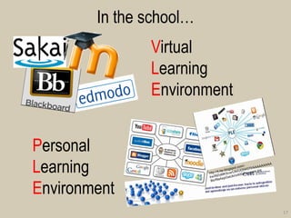 In the school… 
17 
Personal Learning Environment 
Virtual 
Learning 
Environment  