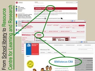 20 
From School library to Resource Centre for Learning and Research  