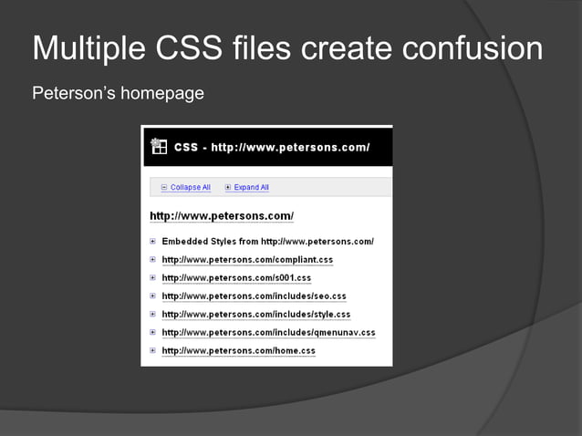 Css Architecture | PPT