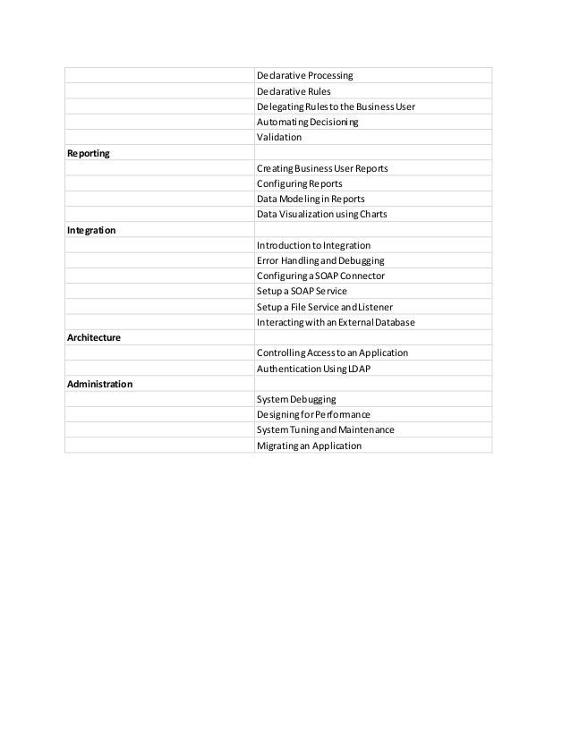 PEGA CSSA Training Call whats App 91 9908107432