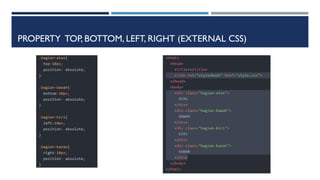 PROPERTY TOP, BOTTOM, LEFT, RIGHT (EXTERNAL CSS)
 