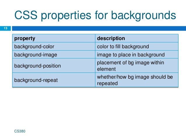Css basic
