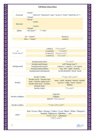 CSS basic cheat sheet | PDF