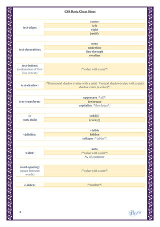 CSS basic cheat sheet | PDF