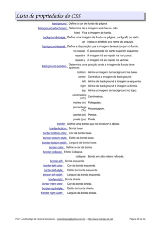 Lista de propriedades do CSS
background Define a cor de fundo da página
background-attachment Determina de a imagem será fixa ou não.
fixed Fixa a imagem de fundo.
background-image Define uma imagem de fundo na página, parágrafo ou texto.
url Indica o diretório e o nome do arquivo.
background-repeat Define a disposição que a imagem deverá ocupar no fundo.
no-repeat É posicionada no canto superior esquerdo.
repeat-x A imagem irá se repetir na horizontal.
repeat-y A imagem irá se repetir na vertical.
background-position
Determina uma posição onde a imagem de fundo deve
aparecer.
bottom Alinha a imagem de background na base.
center Centraliza a imagem de background.
left Alinha de background à imagem a esquerda.
right Alinha de background à imagem a direita.
top Alinha a imagem de background no topo.
centimeters
(cm)
Centímetros.
inches (in) Polegadas.
percentage
(%)
Porcentagem.
pointd (pt) Pontos.
pixels (px) Pixels.
border Define uma borda que irá envolver o objeto.
border-bottom Borda base.
border-bottom-color Cor da borda base.
border-bottom-style Estilo da borda base.
border-bottom-width Largura da borda base.
border-color Define a cor da borda.
border-collapse Efeito Collapse.
collapse Borda em alto relevo refinada.
border-left Borda esquerda.
border-left-color Cor da borda esquerda.
border-left-style Estilo da borda esquerda.
border-left-width Largura da borda esquerda.
border-right Borda direita.
border-right-color Cor da borda direita.
border-right-style Estilo da borda direita.
border-right-width Largura da borda direita.
Prof. Luís Rodrigo de Oliveira Gonçalves – luisrodrigoog@yahoo.com.br – http://www.lrodrigo.cjb.net Página 26 de 32
 