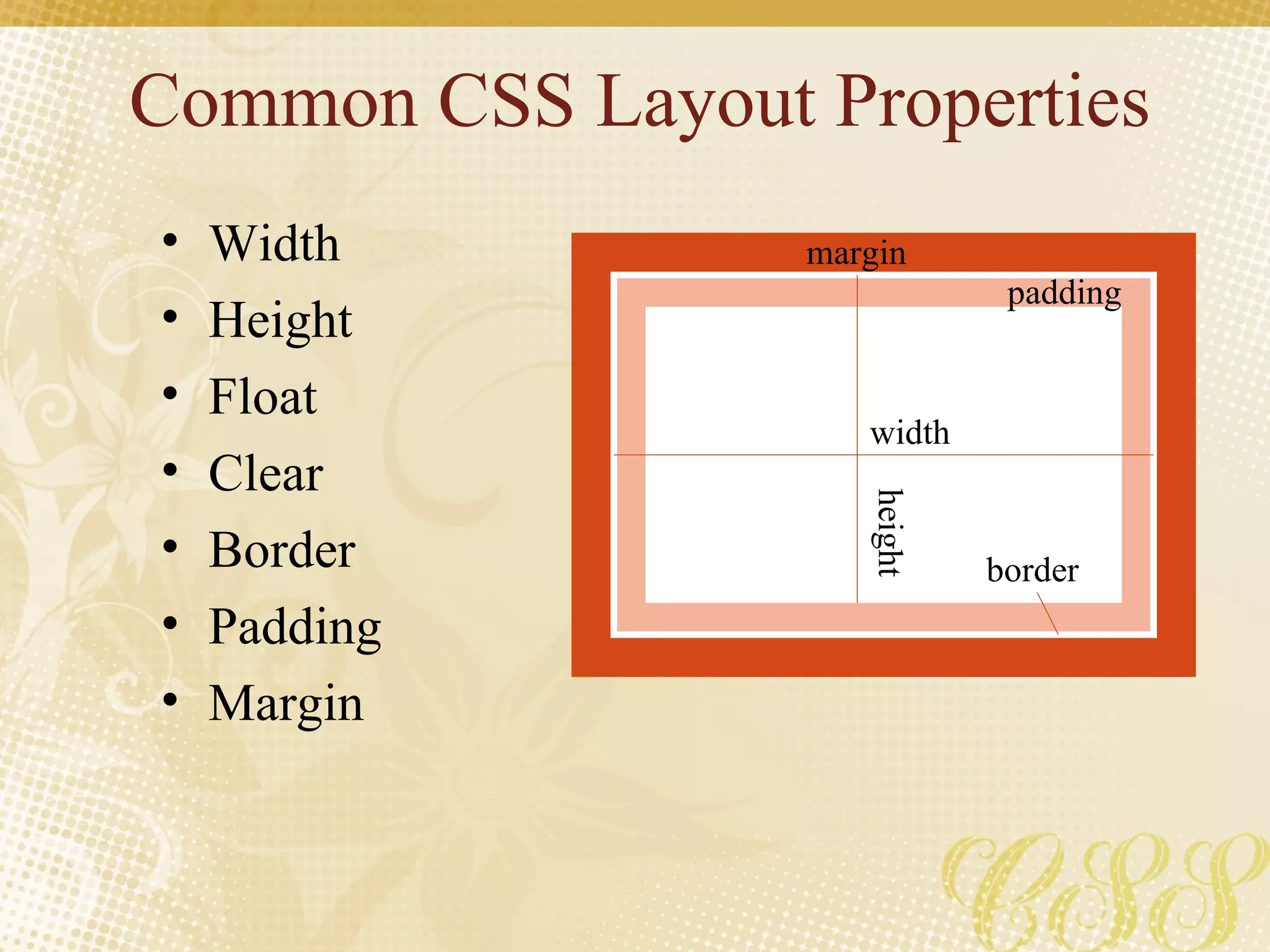 Common CSS Layout Properties Width Height Float Clear Border Padding Margin width height padding margin border 