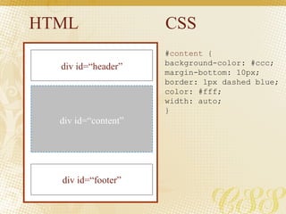 HTML    CSS div id=“header” div id=“footer” div id=“content” # content  { background-color: #ccc; margin-bottom: 10px; bor...