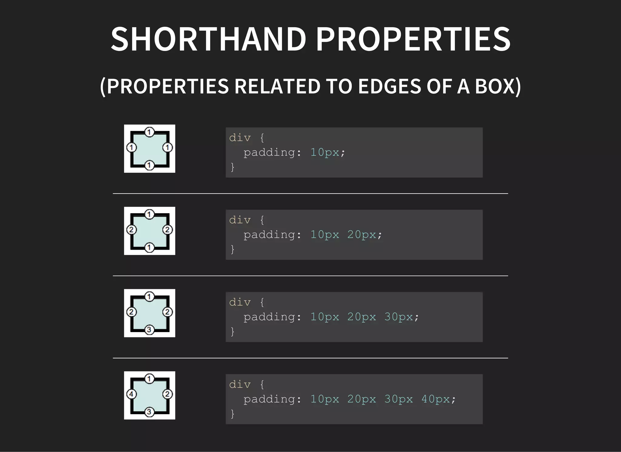 BOX-SHADOW
box­shadow: none|h­shadow v­shadow blur spread color |inset|initial|inherit;
 