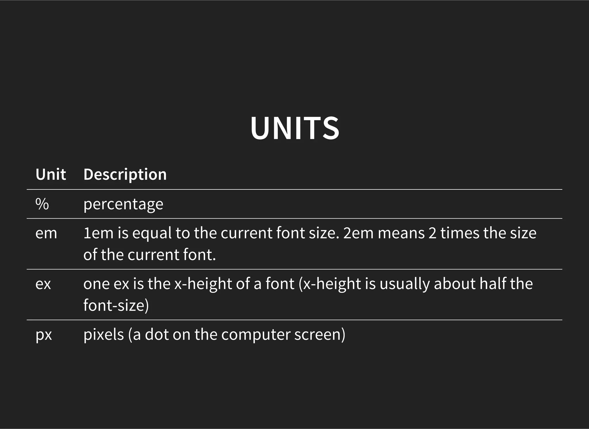 TEXT-OVERFLOW
One line text that should be…<style>
</style>
<p class="ellipsis">One line text
    that should be cut</p>
                
    .ellipses {
        overflow: hidden;
        white­space: nowrap;
        text­overflow: ellipsis;
    }
 