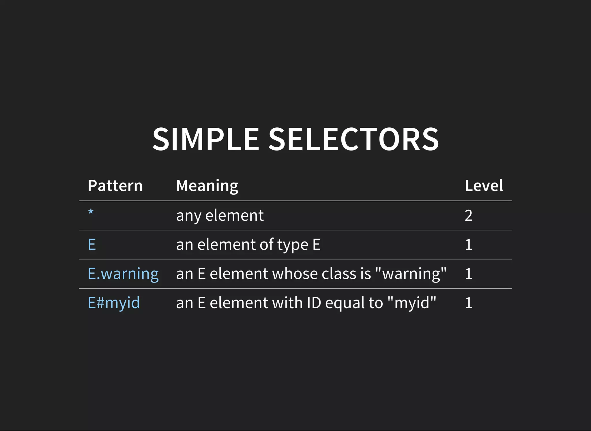 INLINE
<h2 style="color: red;"></h2>
    
 