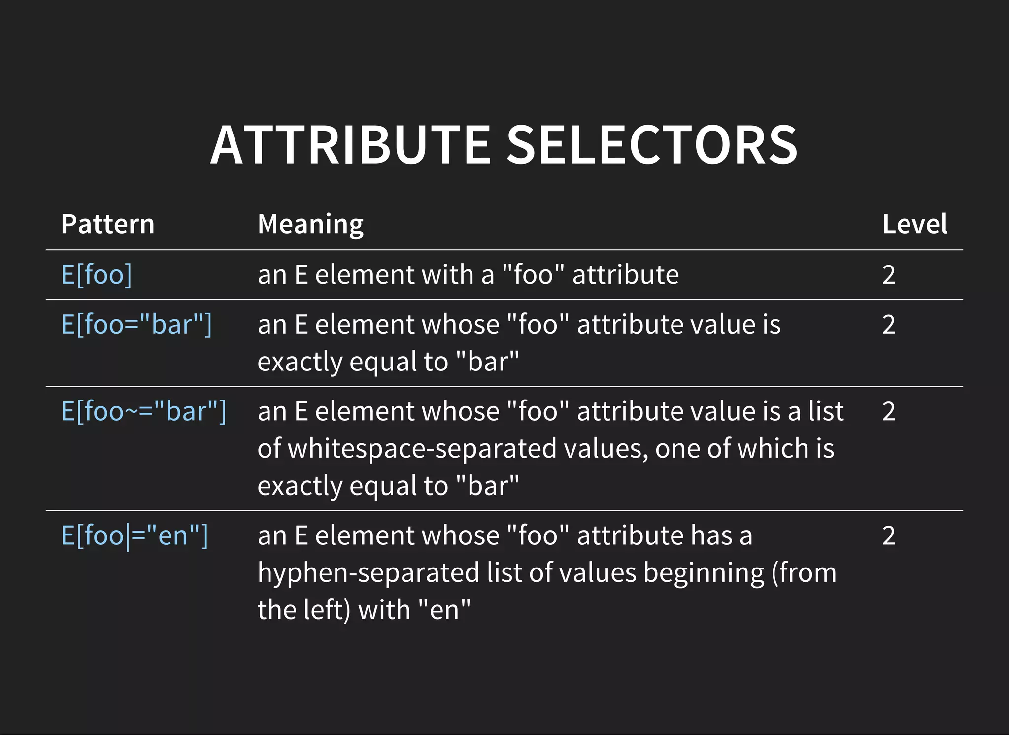 LINKED
<link rel="stylesheet" href="example.css" type="text/css">
    
 