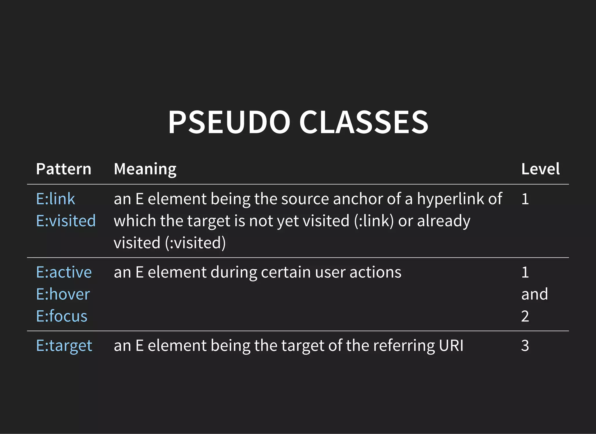 SELECTORS
A CSS selector is the part of a CSS rule set that actually
selects the content.
 