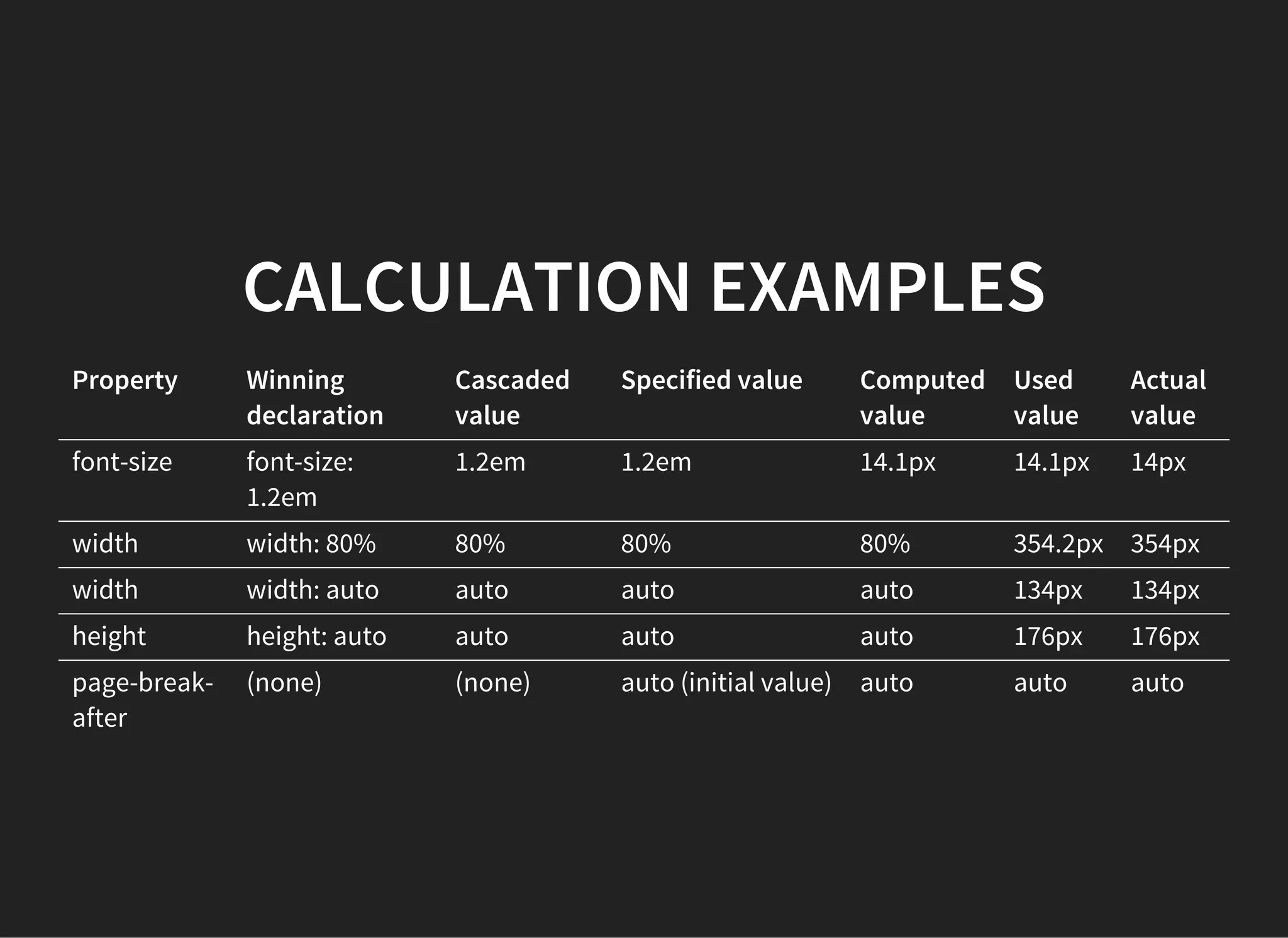 THE KEY SELECTOR
The key selector is the right-most part of a larger CSS
selector. This is what the user agent looks for first.
 