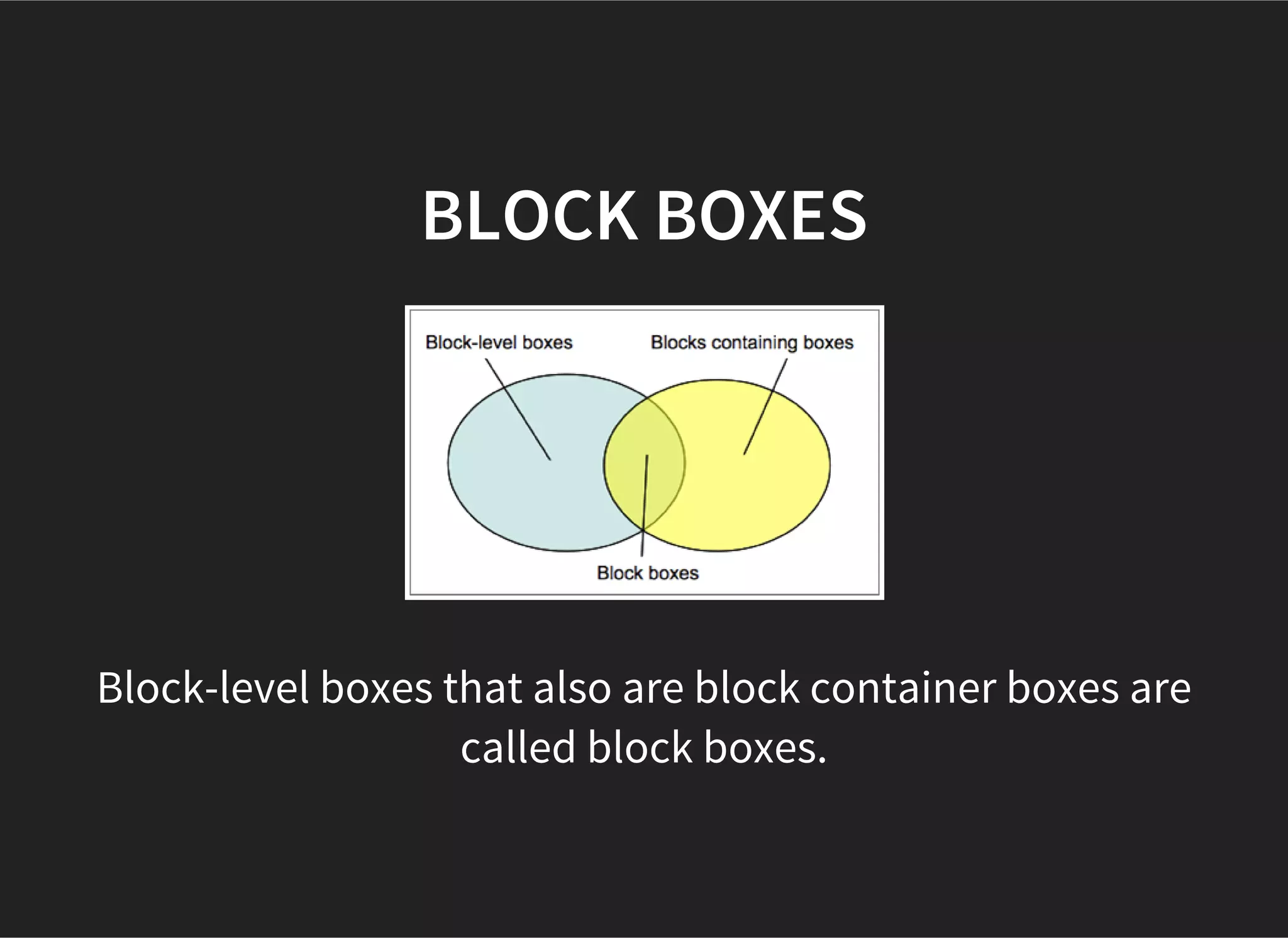 BLOCK-LEVEL ELEMENTS
Participates in a block formatting context.
Generates at least one block-level box (principal block-
level box).
 