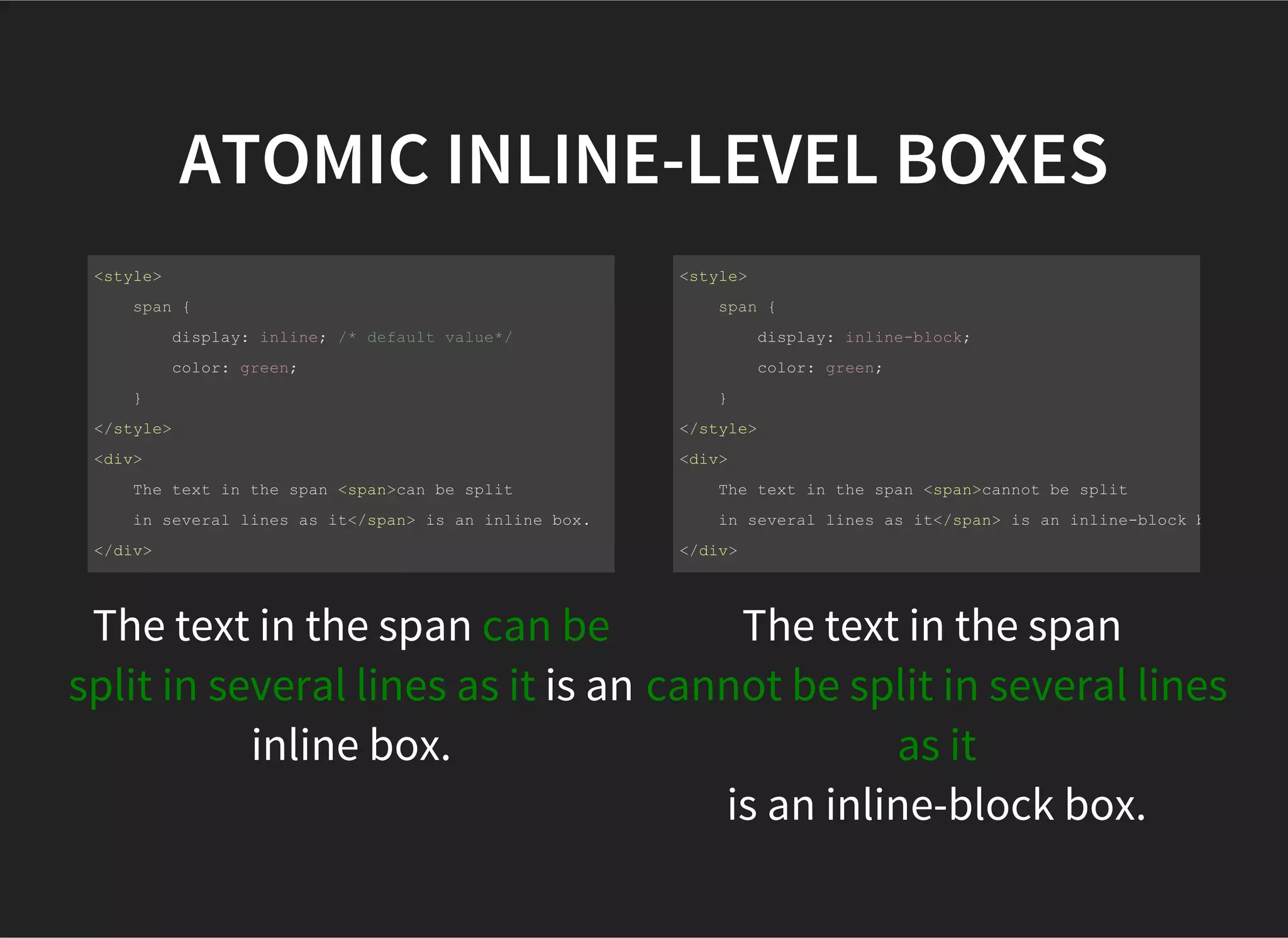 INLINE BOXES
Inline boxes are both inline-level boxes and boxes that
participate in their container's inline formatting context.
 