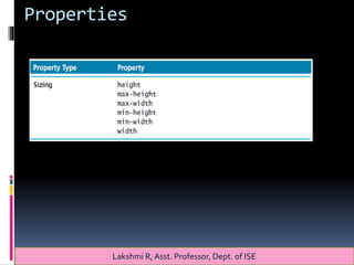 Properties
Lakshmi R, Asst. Professor, Dept. of ISE
 