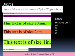 Lakshmi R, Asst. Professor, Dept. of ISE
Units
Other
relative units:
em
%
ex
ch
 
