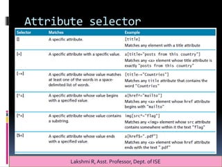 Attribute selector
Lakshmi R, Asst. Professor, Dept. of ISE
 