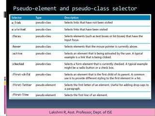 Pseudo-element and pseudo-class selector
Lakshmi R, Asst. Professor, Dept. of ISE
 