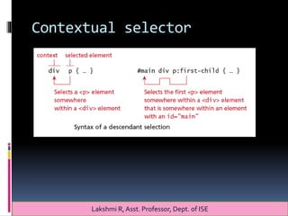 Contextual selector
Lakshmi R, Asst. Professor, Dept. of ISE
 