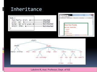 Inheritance
Lakshmi R, Asst. Professor, Dept. of ISE
 