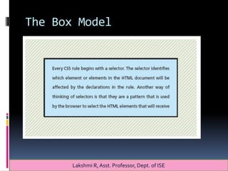 The Box Model
Lakshmi R, Asst. Professor, Dept. of ISE
 