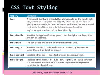 CSS Text Styling
Lakshmi R, Asst. Professor, Dept. of ISE
 