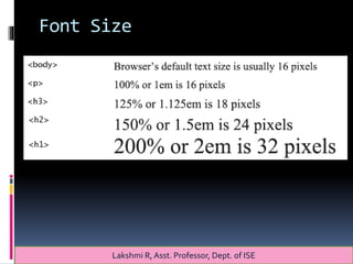 Font Size
Lakshmi R, Asst. Professor, Dept. of ISE
 