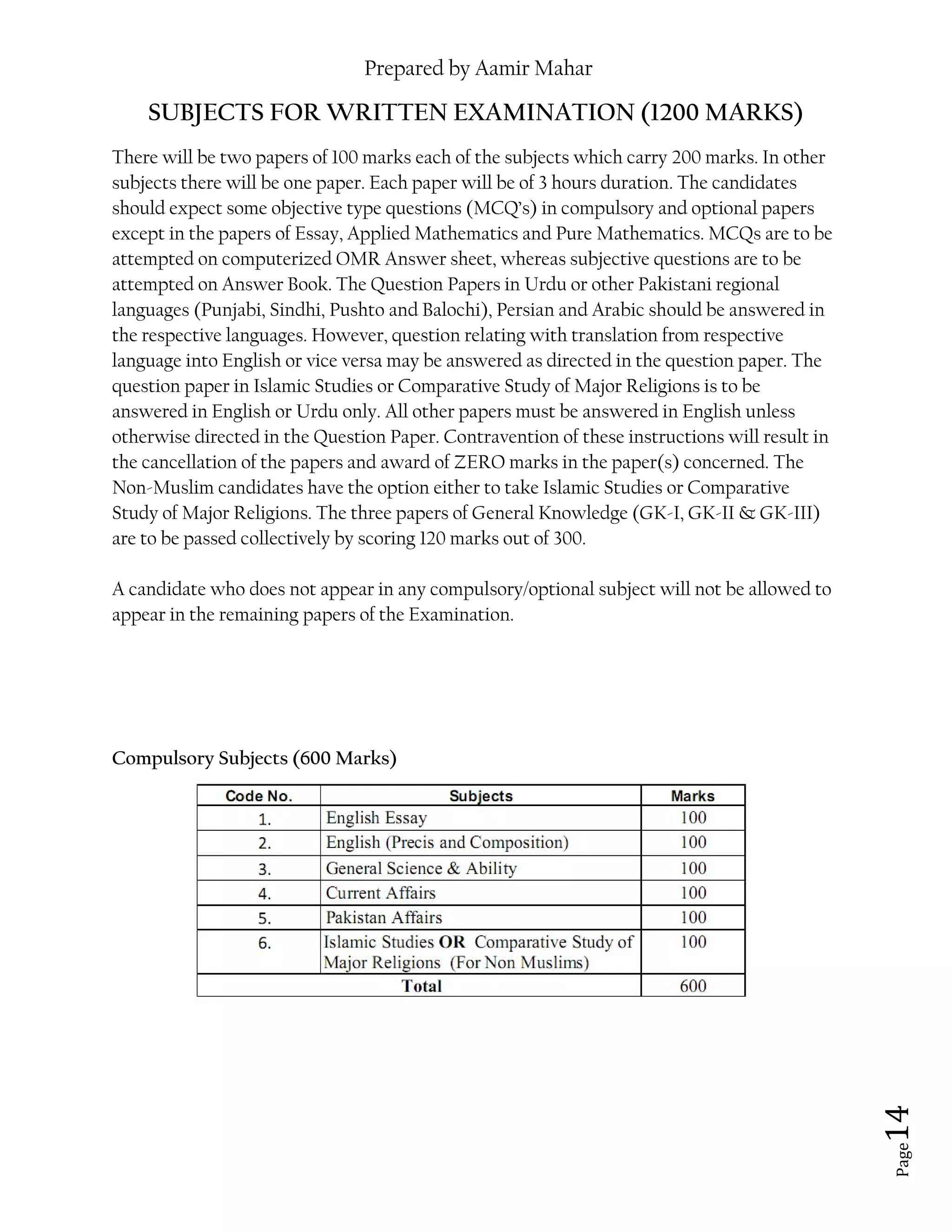 Prepared by Aamir Mahar
Page 14
SUBJECTS FOR WRITTEN EXAMINATION (1200 MARKS)
There will be two papers of 100 marks each of the subjects which carry 200 marks. In other
subjects there will be one paper. Each paper will be of 3 hours duration. The candidates
should expect some objective type questions (MCQ’s) in compulsory and optional papers
except in the papers of Essay, Applied Mathematics and Pure Mathematics. MCQs are to be
attempted on computerized OMR Answer sheet, whereas subjective questions are to be
attempted on Answer Book. The Question Papers in Urdu or other Pakistani regional
languages (Punjabi, Sindhi, Pushto and Balochi), Persian and Arabic should be answered in
the respective languages. However, question relating with translation from respective
language into English or vice versa may be answered as directed in the question paper. The
question paper in Islamic Studies or Comparative Study of Major Religions is to be
answered in English or Urdu only. All other papers must be answered in English unless
otherwise directed in the Question Paper. Contravention of these instructions will result in
the cancellation of the papers and award of ZERO marks in the paper(s) concerned. The
Non-Muslim candidates have the option either to take Islamic Studies or Comparative
Study of Major Religions. The three papers of General Knowledge (GK-I, GK-II & GK-III)
are to be passed collectively by scoring 120 marks out of 300.
A candidate who does not appear in any compulsory/optional subject will not be allowed to
appear in the remaining papers of the Examination.
Compulsory Subjects (600 Marks)
 
