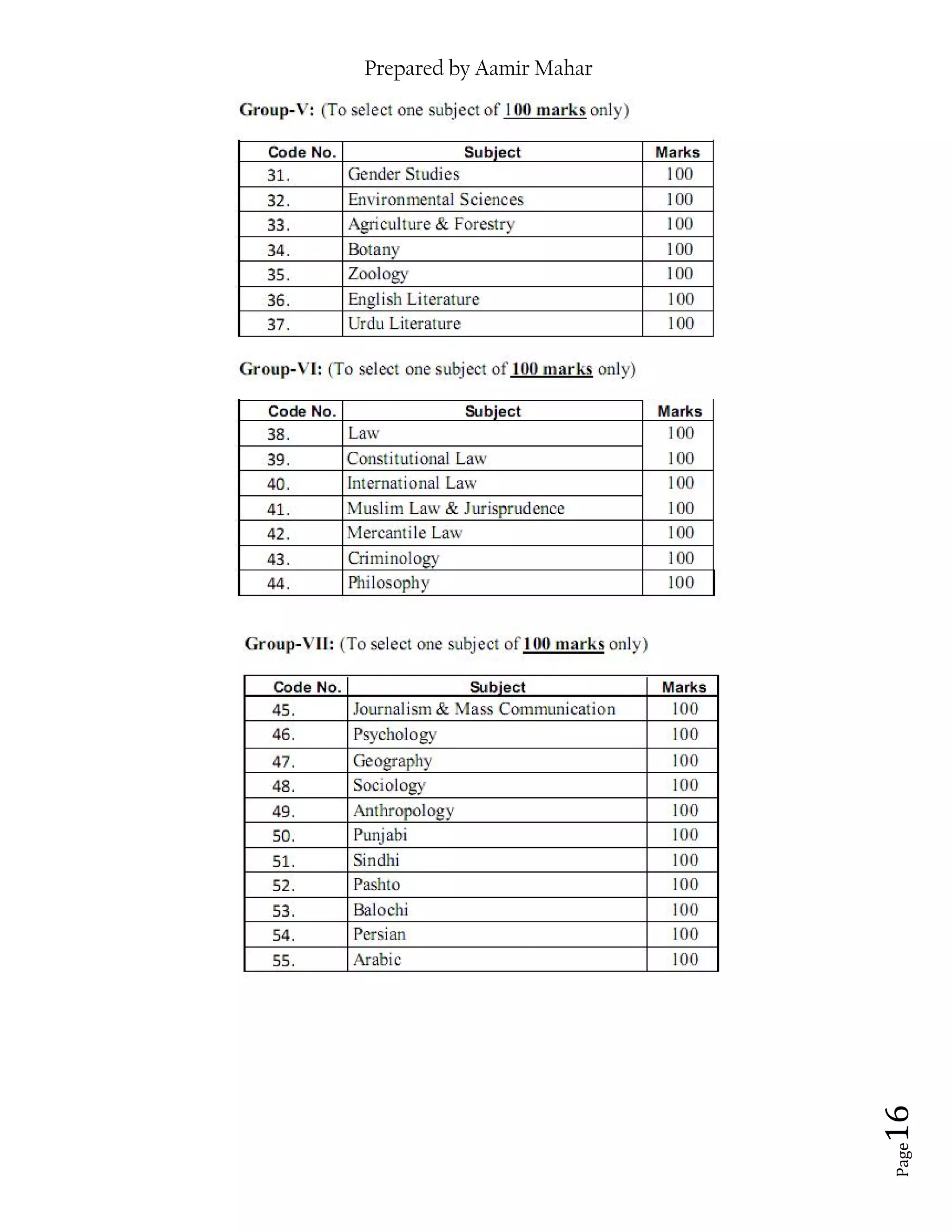 Prepared by Aamir Mahar
Page 16
 
