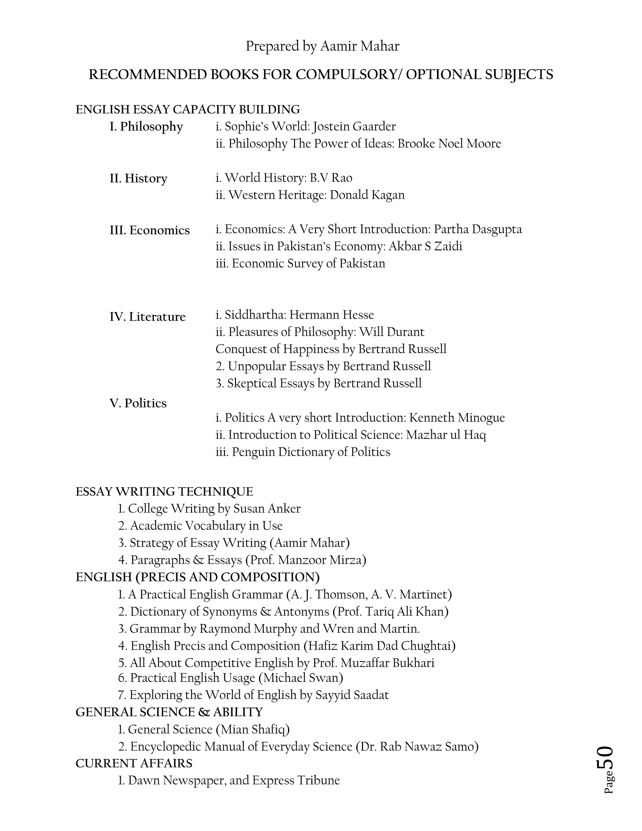 Prepared by Aamir Mahar
Page 50
RECOMMENDED BOOKS FOR COMPULSORY/ OPTIONAL SUBJECTS
ENGLISH ESSAY CAPACITY BUILDING
I. Philosophy
II. History
III. Economics
IV. Literature
V. Politics
i. Sophie’s World: Jostein Gaarder
ii. Philosophy The Power of Ideas: Brooke Noel Moore
i. World History: B.V Rao
ii. Western Heritage: Donald Kagan
i. Economics: A Very Short Introduction: Partha Dasgupta
ii. Issues in Pakistan’s Economy: Akbar S Zaidi
iii. Economic Survey of Pakistan
i. Siddhartha: Hermann Hesse
ii. Pleasures of Philosophy: Will Durant
Conquest of Happiness by Bertrand Russell
2. Unpopular Essays by Bertrand Russell
3. Skeptical Essays by Bertrand Russell
i. Politics A very short Introduction: Kenneth Minogue
ii. Introduction to Political Science: Mazhar ul Haq
iii. Penguin Dictionary of Politics
ESSAY WRITING TECHNIQUE
1. College Writing by Susan Anker
2. Academic Vocabulary in Use
3. Strategy of Essay Writing (Aamir Mahar)
4. Paragraphs & Essays (Prof. Manzoor Mirza)
ENGLISH (PRECIS AND COMPOSITION)
1. A Practical English Grammar (A. J. Thomson, A. V. Martinet)
2. Dictionary of Synonyms & Antonyms (Prof. Tariq Ali Khan)
3. Grammar by Raymond Murphy and Wren and Martin.
4. English Precis and Composition (Hafiz Karim Dad Chughtai)
5. All About Competitive English by Prof. Muzaffar Bukhari
6. Practical English Usage (Michael Swan)
7. Exploring the World of English by Sayyid Saadat
GENERAL SCIENCE & ABILITY
1. General Science (Mian Shafiq)
2. Encyclopedic Manual of Everyday Science (Dr. Rab Nawaz Samo)
CURRENT AFFAIRS
1. Dawn Newspaper, and Express Tribune
 