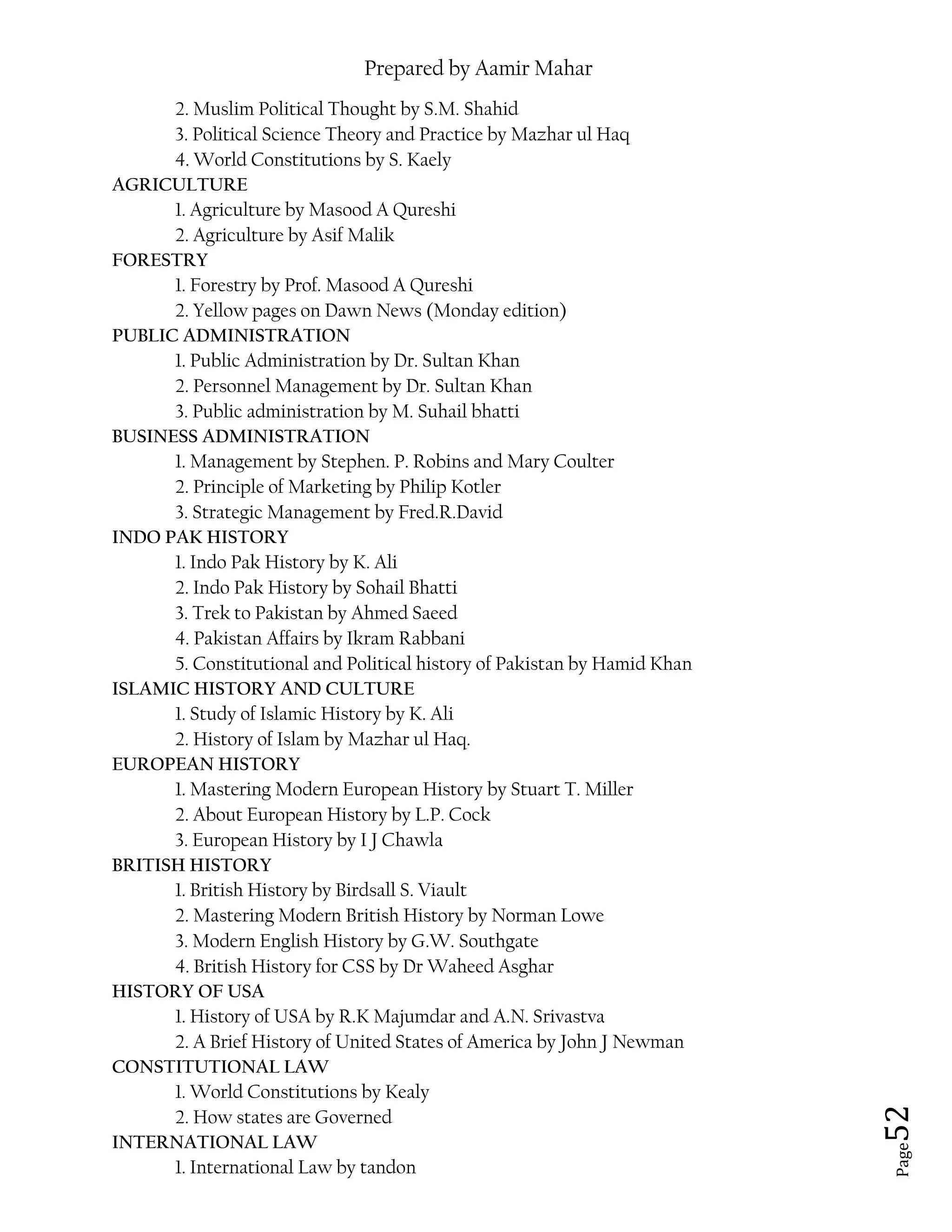 Prepared by Aamir Mahar
Page 52
2. Muslim Political Thought by S.M. Shahid
3. Political Science Theory and Practice by Mazhar ul Haq
4. World Constitutions by S. Kaely
AGRICULTURE
1. Agriculture by Masood A Qureshi
2. Agriculture by Asif Malik
FORESTRY
1. Forestry by Prof. Masood A Qureshi
2. Yellow pages on Dawn News (Monday edition)
PUBLIC ADMINISTRATION
1. Public Administration by Dr. Sultan Khan
2. Personnel Management by Dr. Sultan Khan
3. Public administration by M. Suhail bhatti
BUSINESS ADMINISTRATION
1. Management by Stephen. P. Robins and Mary Coulter
2. Principle of Marketing by Philip Kotler
3. Strategic Management by Fred.R.David
INDO PAK HISTORY
1. Indo Pak History by K. Ali
2. Indo Pak History by Sohail Bhatti
3. Trek to Pakistan by Ahmed Saeed
4. Pakistan Affairs by Ikram Rabbani
5. Constitutional and Political history of Pakistan by Hamid Khan
ISLAMIC HISTORY AND CULTURE
1. Study of Islamic History by K. Ali
2. History of Islam by Mazhar ul Haq.
EUROPEAN HISTORY
1. Mastering Modern European History by Stuart T. Miller
2. About European History by L.P. Cock
3. European History by I J Chawla
BRITISH HISTORY
1. British History by Birdsall S. Viault
2. Mastering Modern British History by Norman Lowe
3. Modern English History by G.W. Southgate
4. British History for CSS by Dr Waheed Asghar
HISTORY OF USA
1. History of USA by R.K Majumdar and A.N. Srivastva
2. A Brief History of United States of America by John J Newman
CONSTITUTIONAL LAW
1. World Constitutions by Kealy
2. How states are Governed
INTERNATIONAL LAW
1. International Law by tandon
 