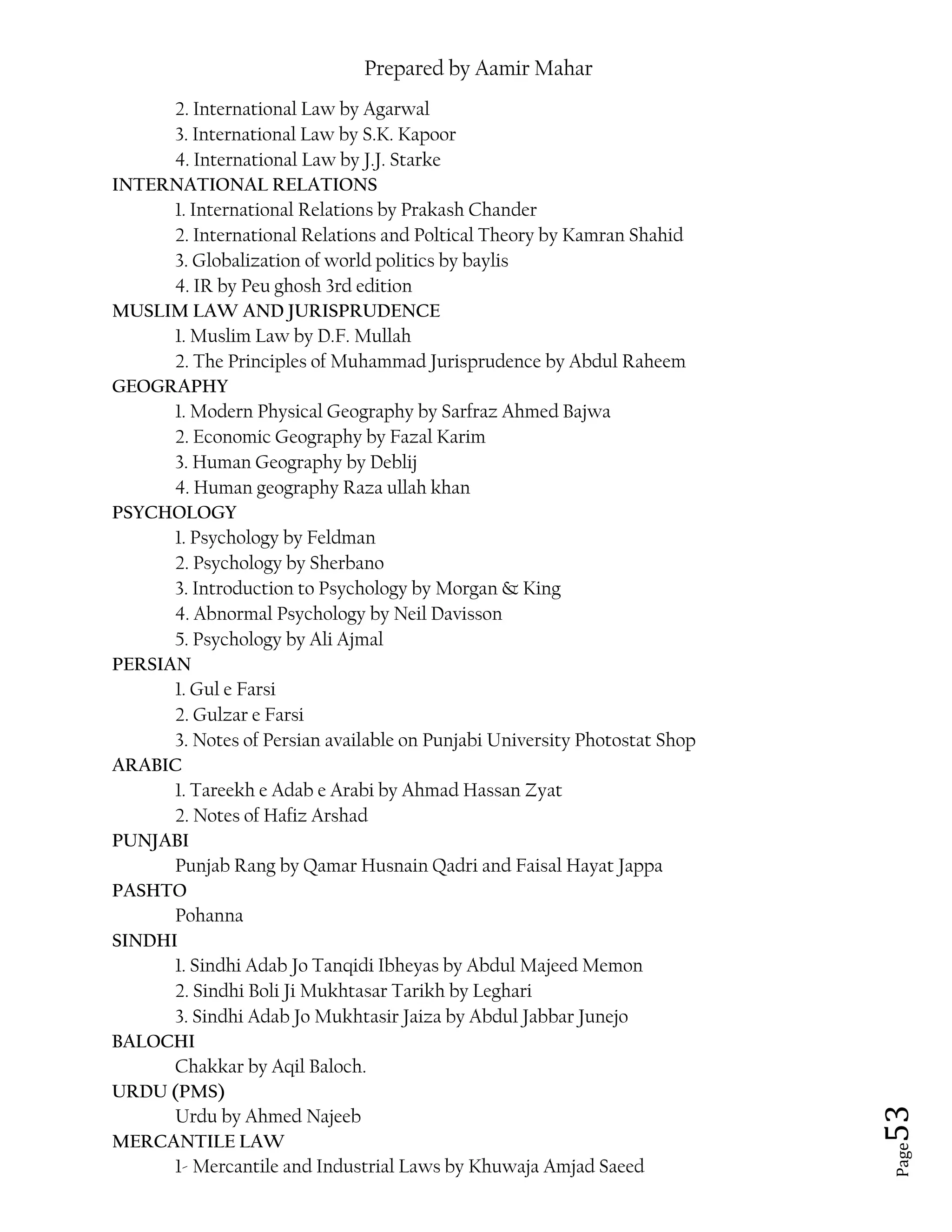 Prepared by Aamir Mahar
Page 53
2. International Law by Agarwal
3. International Law by S.K. Kapoor
4. International Law by J.J. Starke
INTERNATIONAL RELATIONS
1. International Relations by Prakash Chander
2. International Relations and Poltical Theory by Kamran Shahid
3. Globalization of world politics by baylis
4. IR by Peu ghosh 3rd edition
MUSLIM LAW AND JURISPRUDENCE
1. Muslim Law by D.F. Mullah
2. The Principles of Muhammad Jurisprudence by Abdul Raheem
GEOGRAPHY
1. Modern Physical Geography by Sarfraz Ahmed Bajwa
2. Economic Geography by Fazal Karim
3. Human Geography by Deblij
4. Human geography Raza ullah khan
PSYCHOLOGY
1. Psychology by Feldman
2. Psychology by Sherbano
3. Introduction to Psychology by Morgan & King
4. Abnormal Psychology by Neil Davisson
5. Psychology by Ali Ajmal
PERSIAN
1. Gul e Farsi
2. Gulzar e Farsi
3. Notes of Persian available on Punjabi University Photostat Shop
ARABIC
1. Tareekh e Adab e Arabi by Ahmad Hassan Zyat
2. Notes of Hafiz Arshad
PUNJABI
Punjab Rang by Qamar Husnain Qadri and Faisal Hayat Jappa
PASHTO
Pohanna
SINDHI
1. Sindhi Adab Jo Tanqidi Ibheyas by Abdul Majeed Memon
2. Sindhi Boli Ji Mukhtasar Tarikh by Leghari
3. Sindhi Adab Jo Mukhtasir Jaiza by Abdul Jabbar Junejo
BALOCHI
Chakkar by Aqil Baloch.
URDU (PMS)
Urdu by Ahmed Najeeb
MERCANTILE LAW
1- Mercantile and Industrial Laws by Khuwaja Amjad Saeed
 