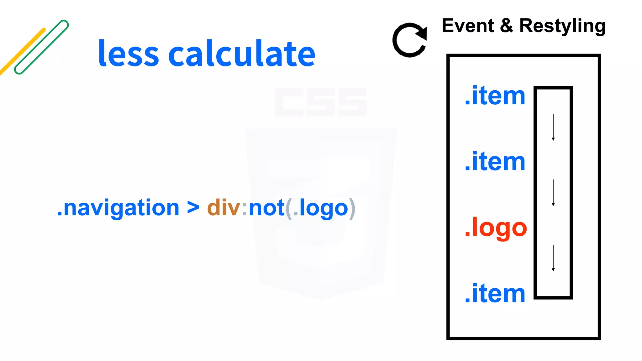 less calculate
.item
.item
.logo
.navigation > div:not(.logo)
.item
Event & Restyling
 