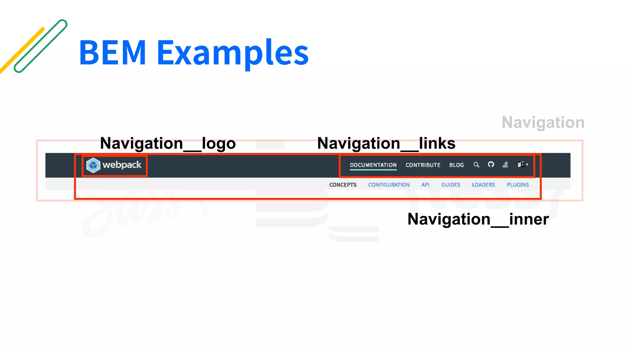 BEM Examples
Navigation
Navigation__inner
Navigation__logo Navigation__links
 